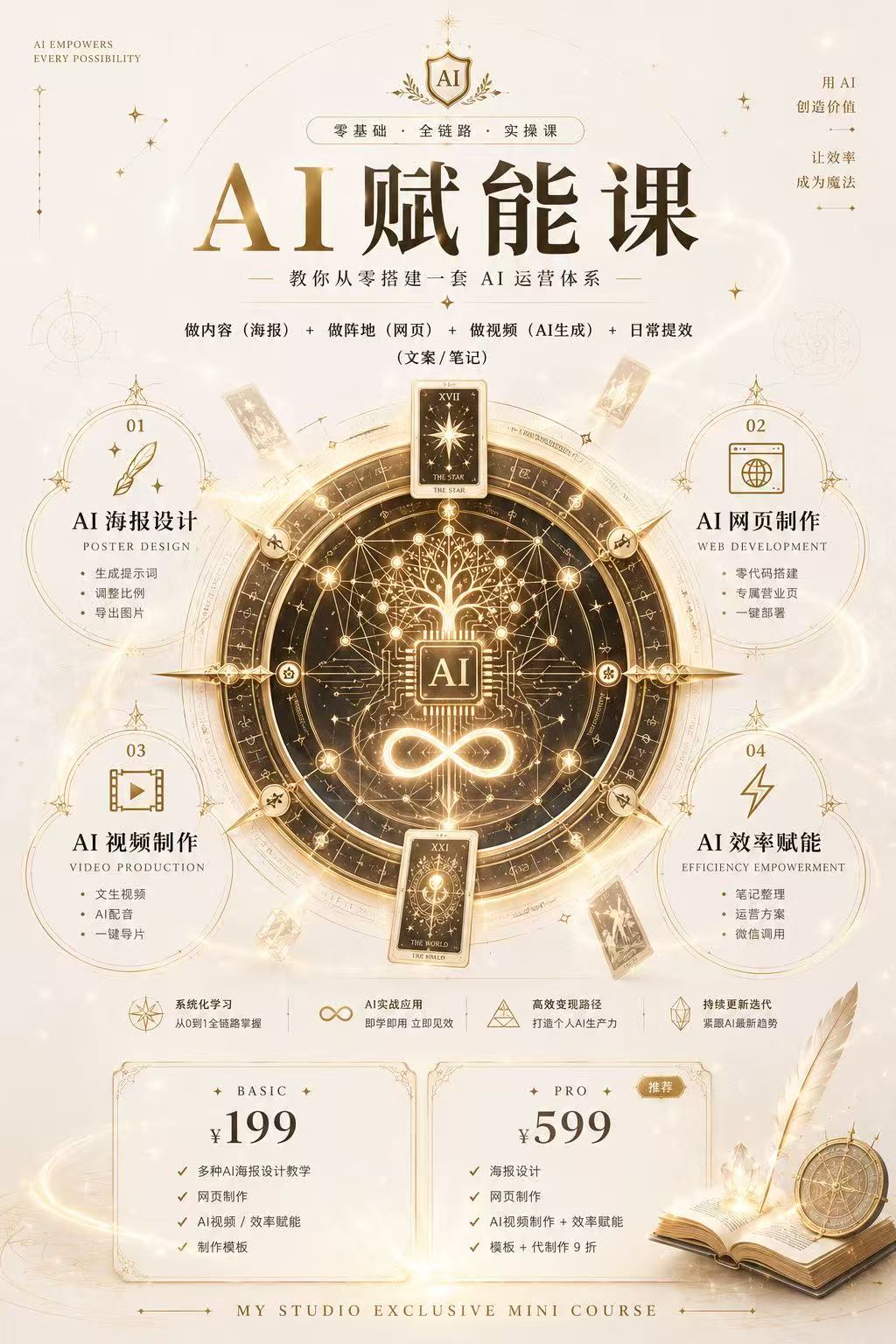 AI赋能课