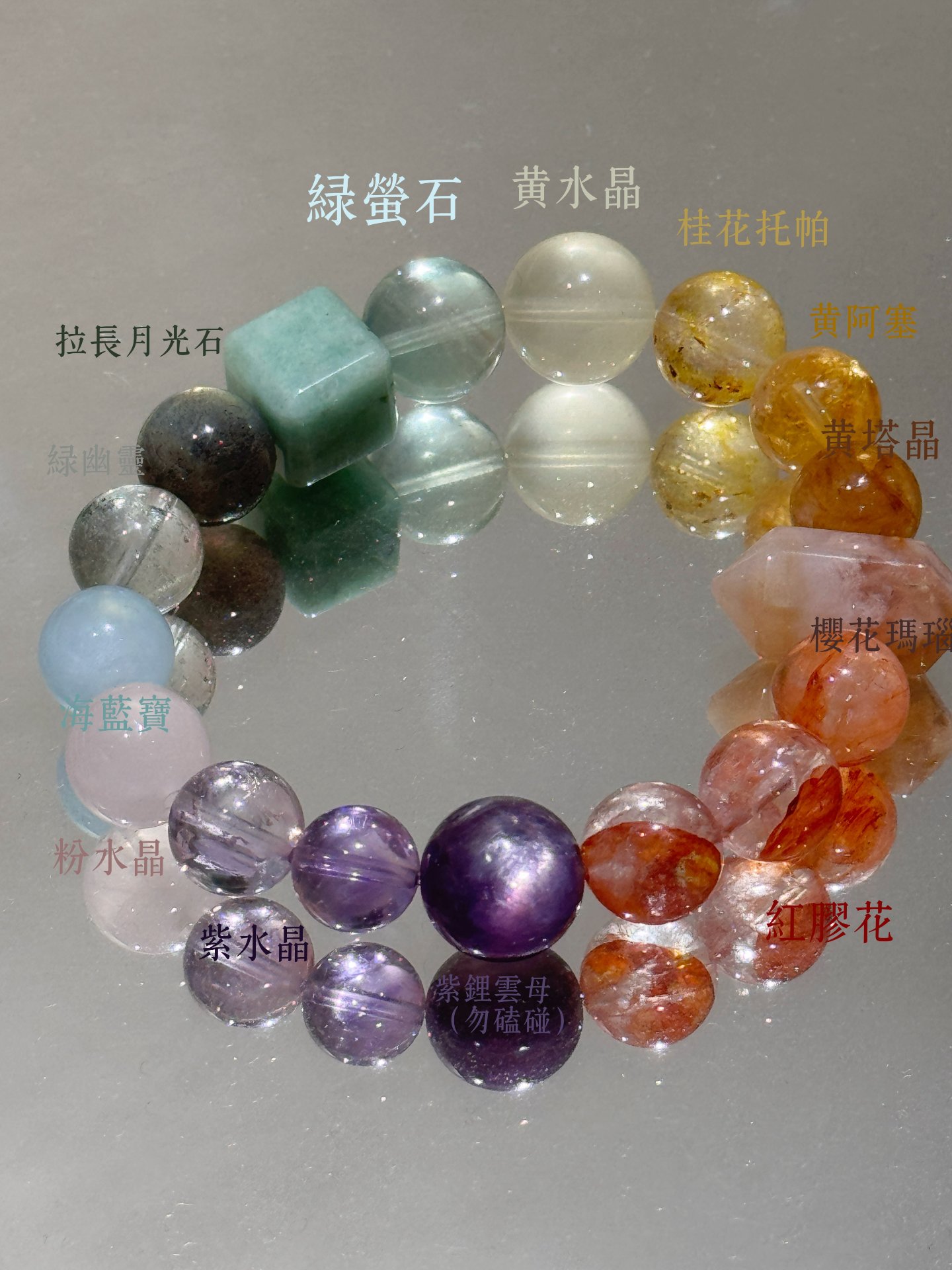 脉轮定制手串展示